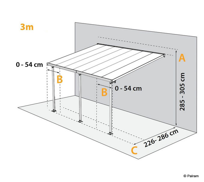 Alu-Anlehncarport