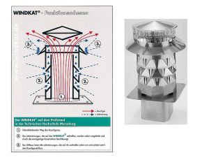 Schema Windkat und Windkat | Bilder: EuroWindkat