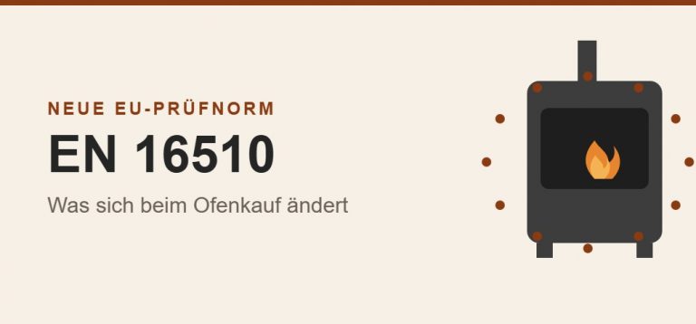 EN 16510: Die neue Prüfnorm für Kaminöfen einfach erklärt