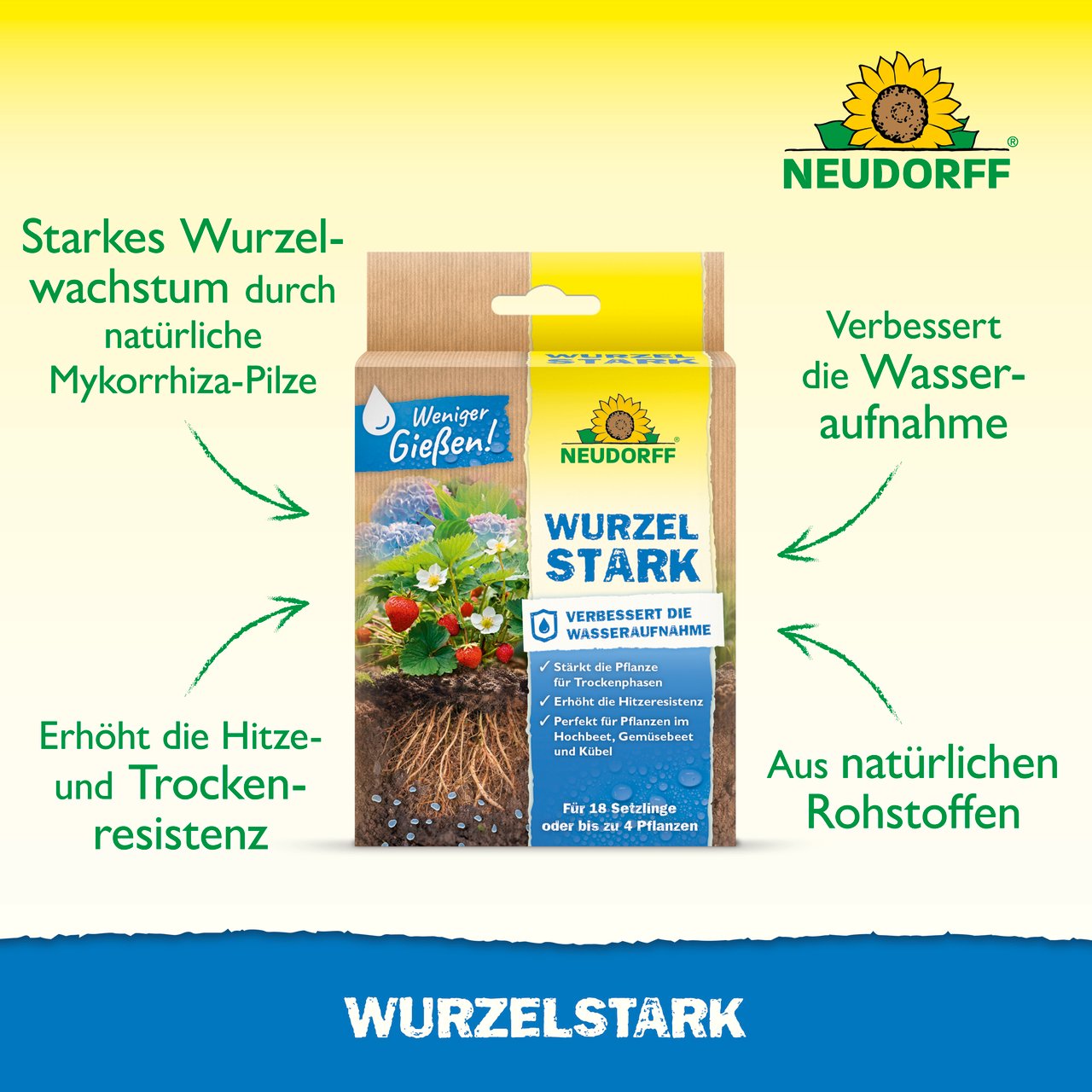 Neudorff Wurzelstark 36 g