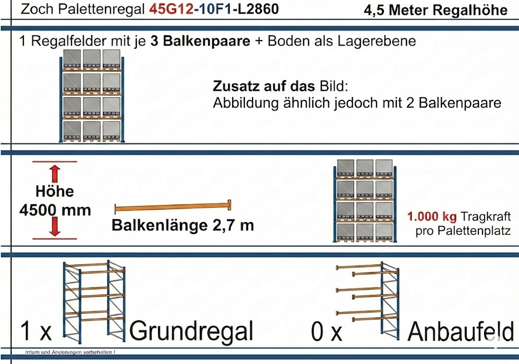 Zoch Palettenregal Anbauregal (Typ ID) 4,5 mtr. hoch 12 to.