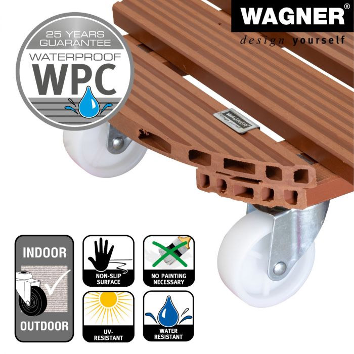 Multiroller Pflanzenroller WPC rund 380 mm für 100 kg