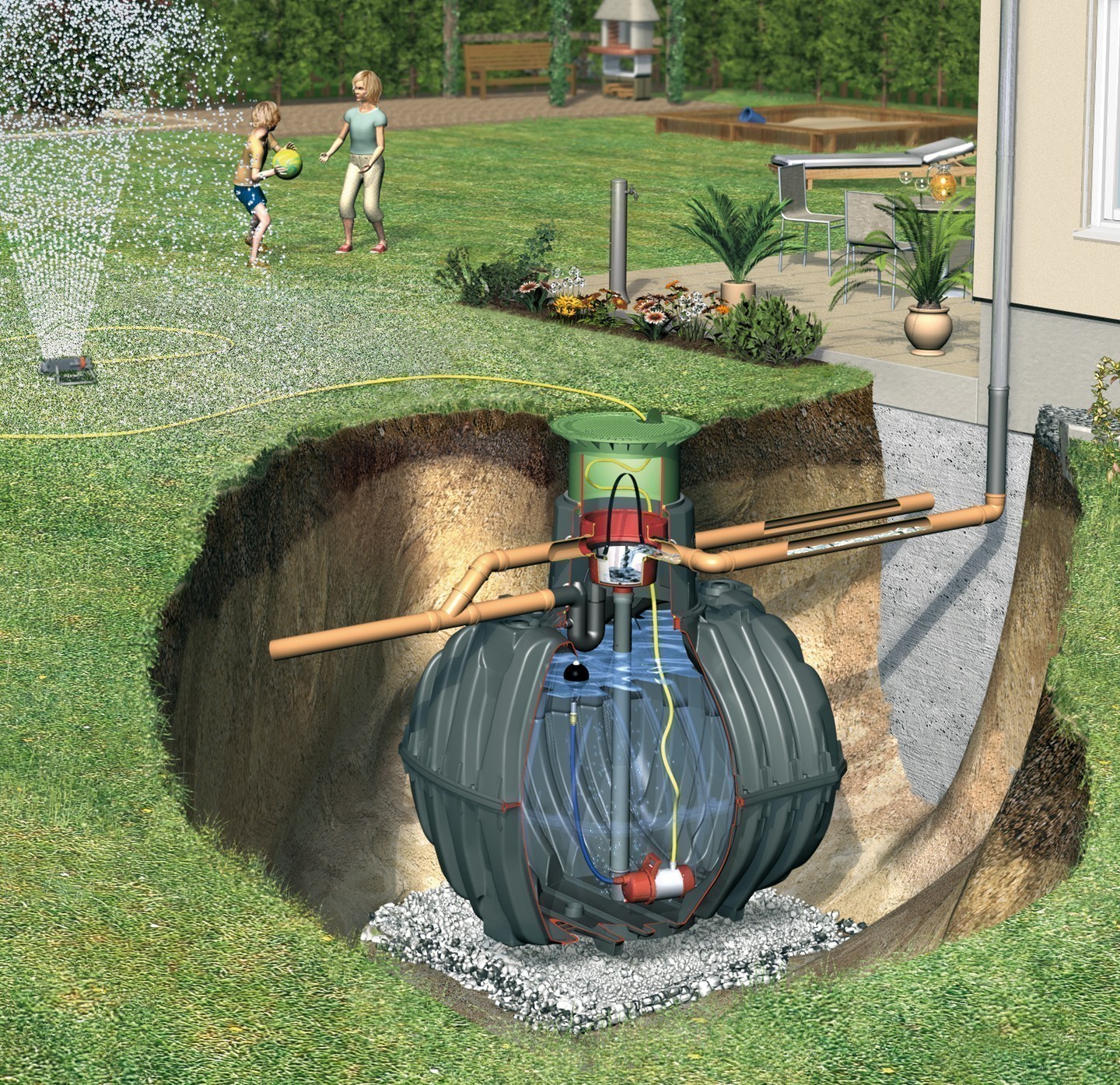 Erdtank Carat XL Garten-Komfort Komplett begehbar 10.000L Graf 370153