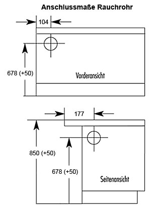 Küchenherd / Kohleherd Wamsler K138 weiß Ceran-Kochfeld Anschluß links