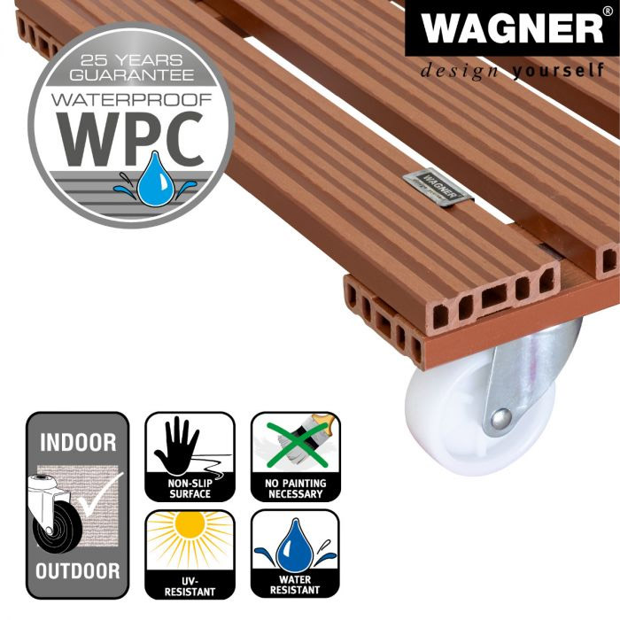 Multiroller Pflanzenroller PVC 380x380 mm für 100 kg