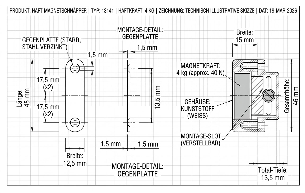 Hettich Haftmagnetschnäpper 13141 – Zuverlässiger Halt für Ihre Möbel
