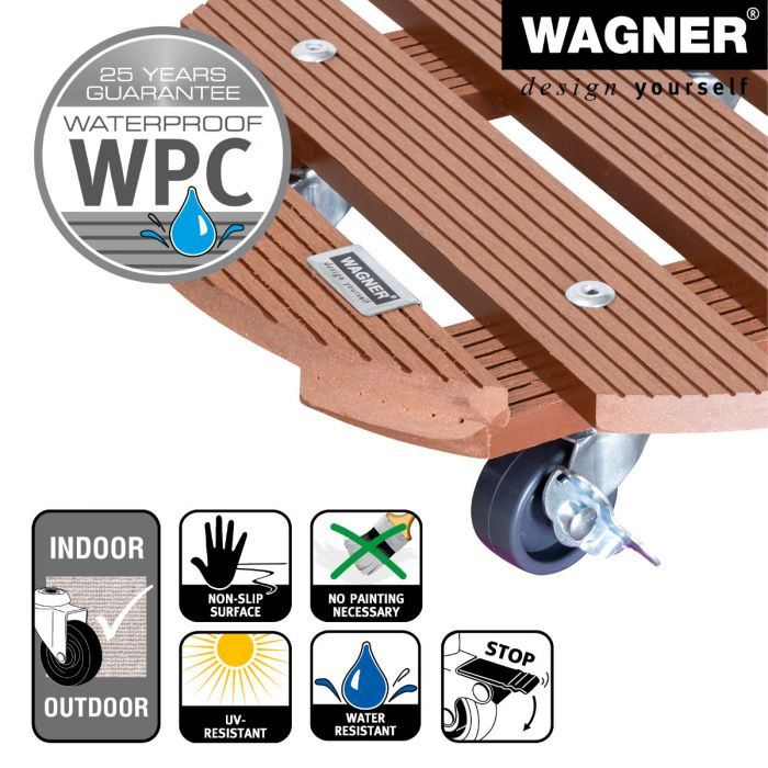 Multiroller Pflanzenroller WPC rund 290 mm für 100 kg