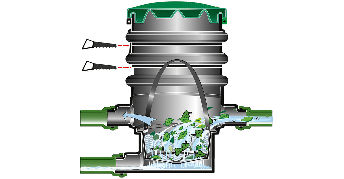 Regenwasserfilter Erdfeinfilter begehbar GARANTIA 340002