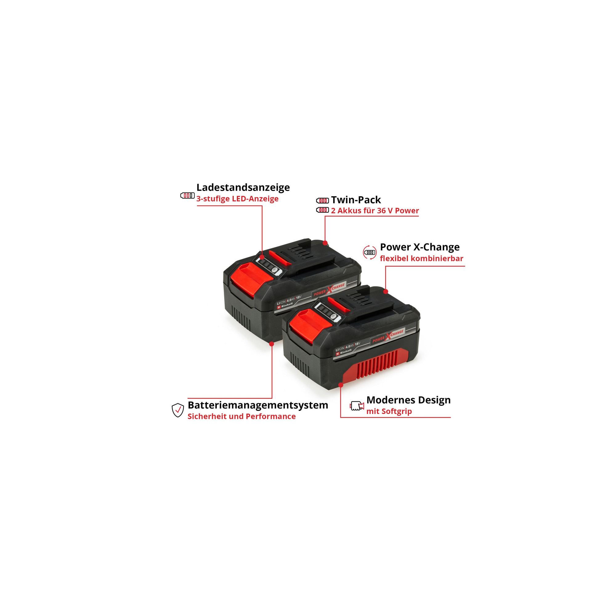 Einhell Akku 2 x 18 V 4,0 Ah PXC-Twinpack CB 1