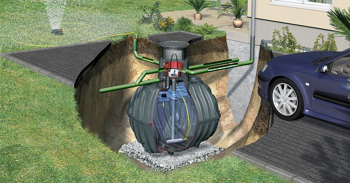 Graf Erdtank Carat XL 13.000 l Paket Garten-Komfort Pkw-befahrbar