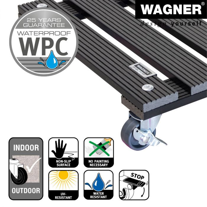Multiroller Pflanzenroller WPC 290x290 mm für 80 kg
