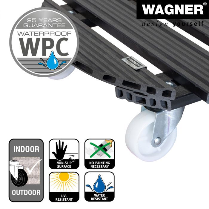 Multiroller Pflanzenroller WPC rund 500 mm für 100 kg