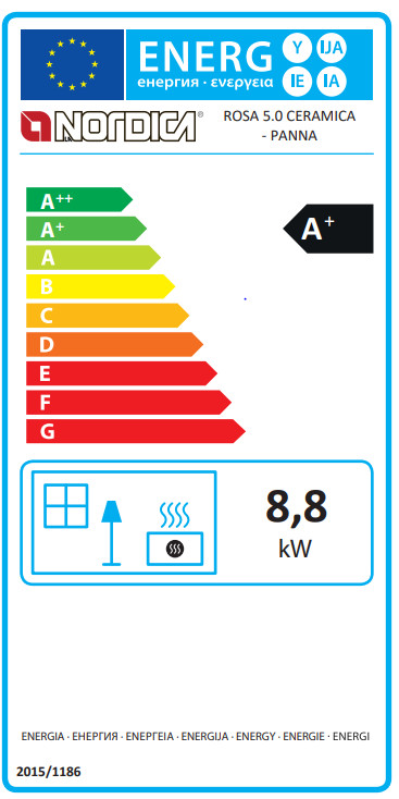 Energielabel Küchenherd La Nordica Rosa 5,0 Ceramica Panna 8,8 kW