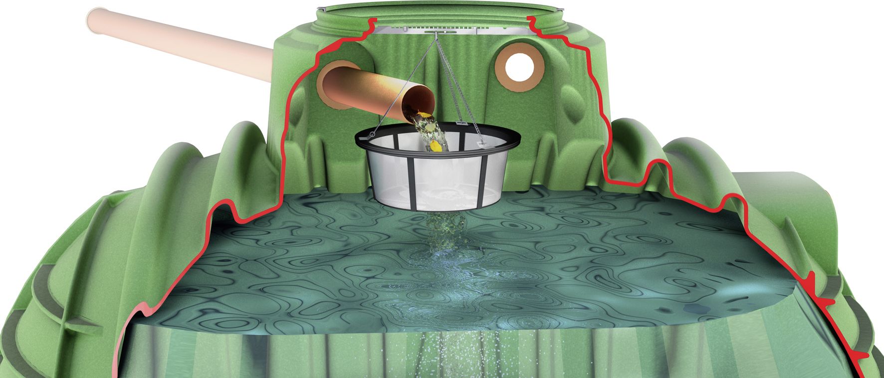 Garantia Erdtank PROline Columbus 6.500 l