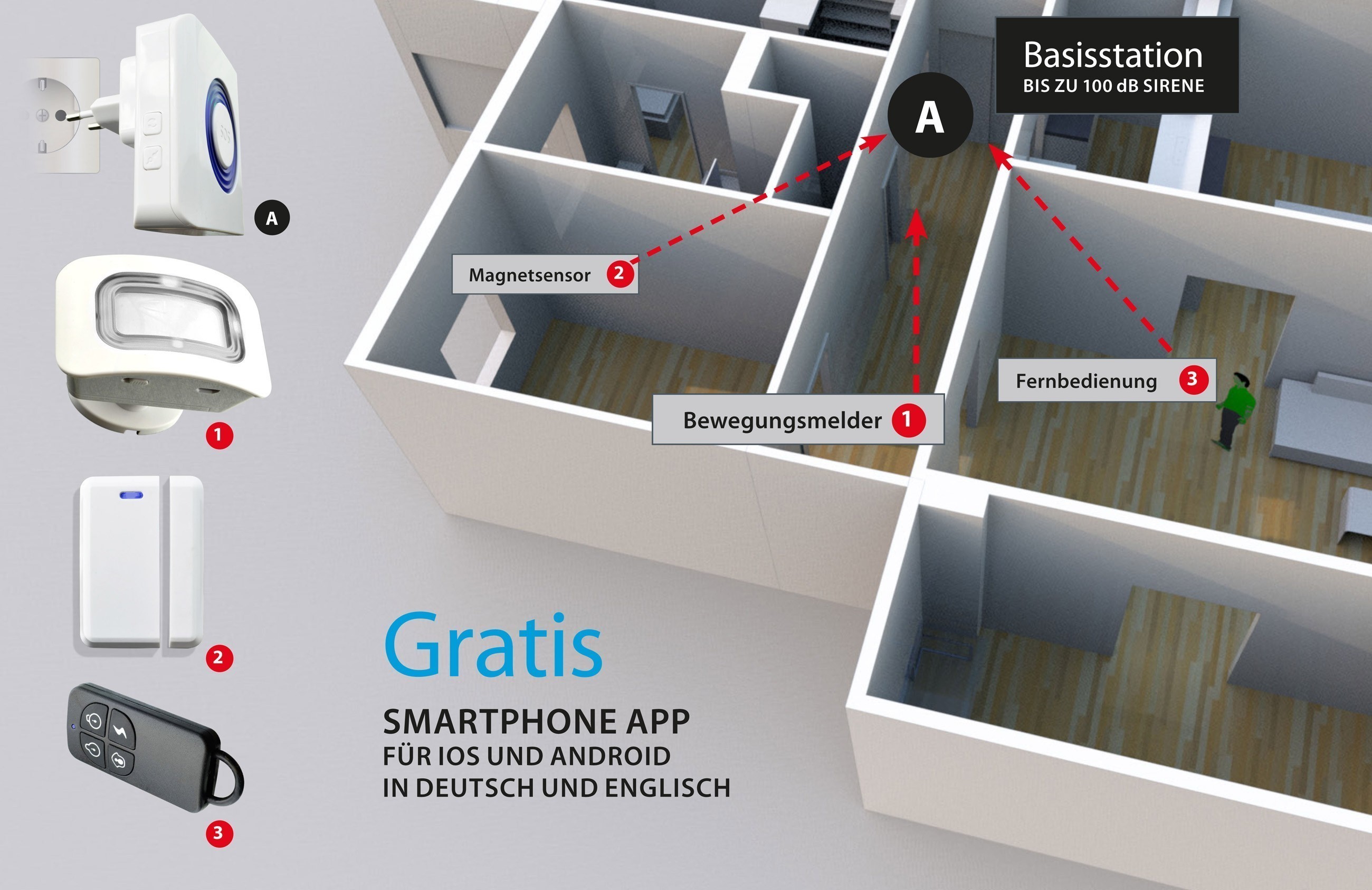 Alarmanlage X4-LIFE Security DIY WLAN mit App