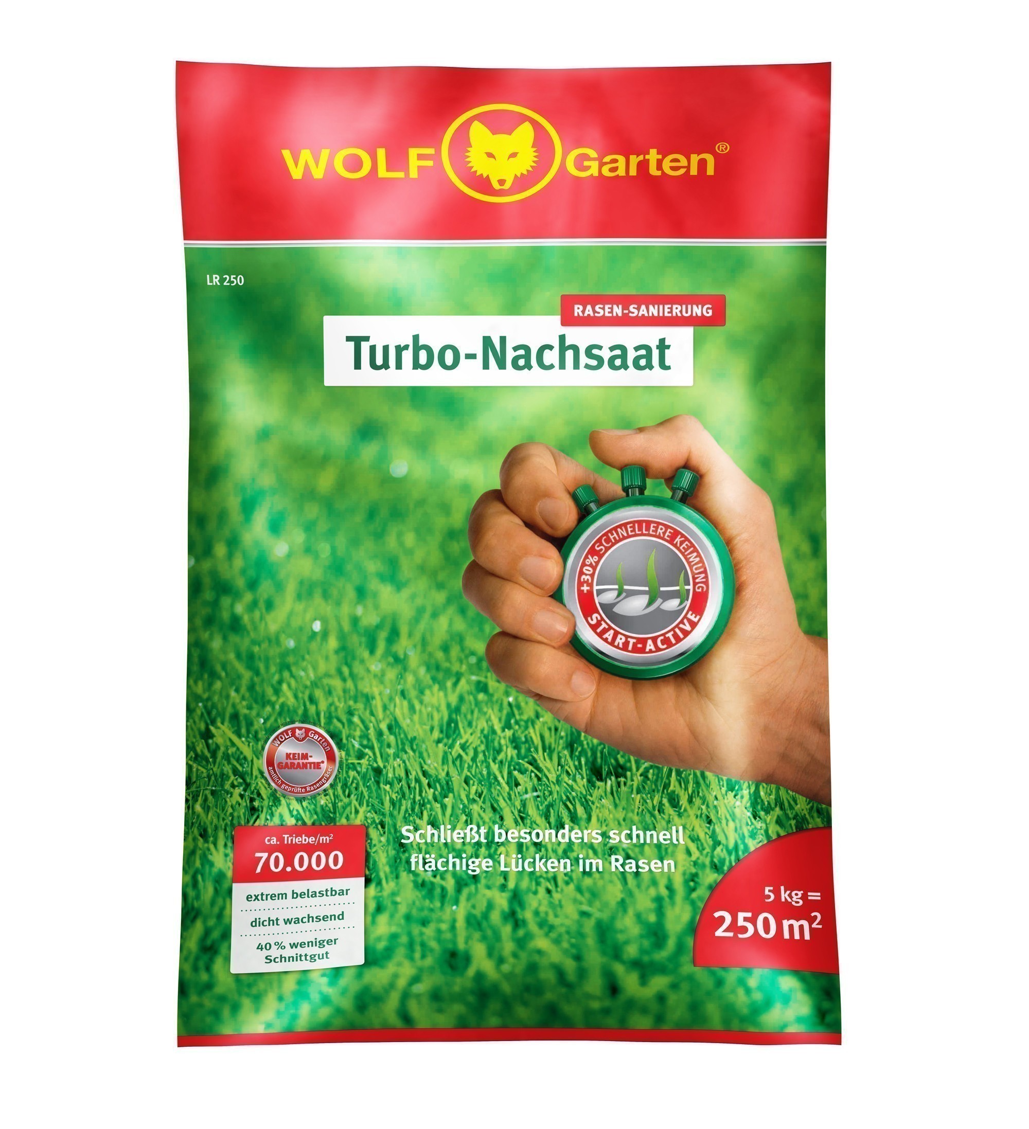 Wolf Garten Turbo Nachsaat LR250 zur Rasen Sanierung für 250m²