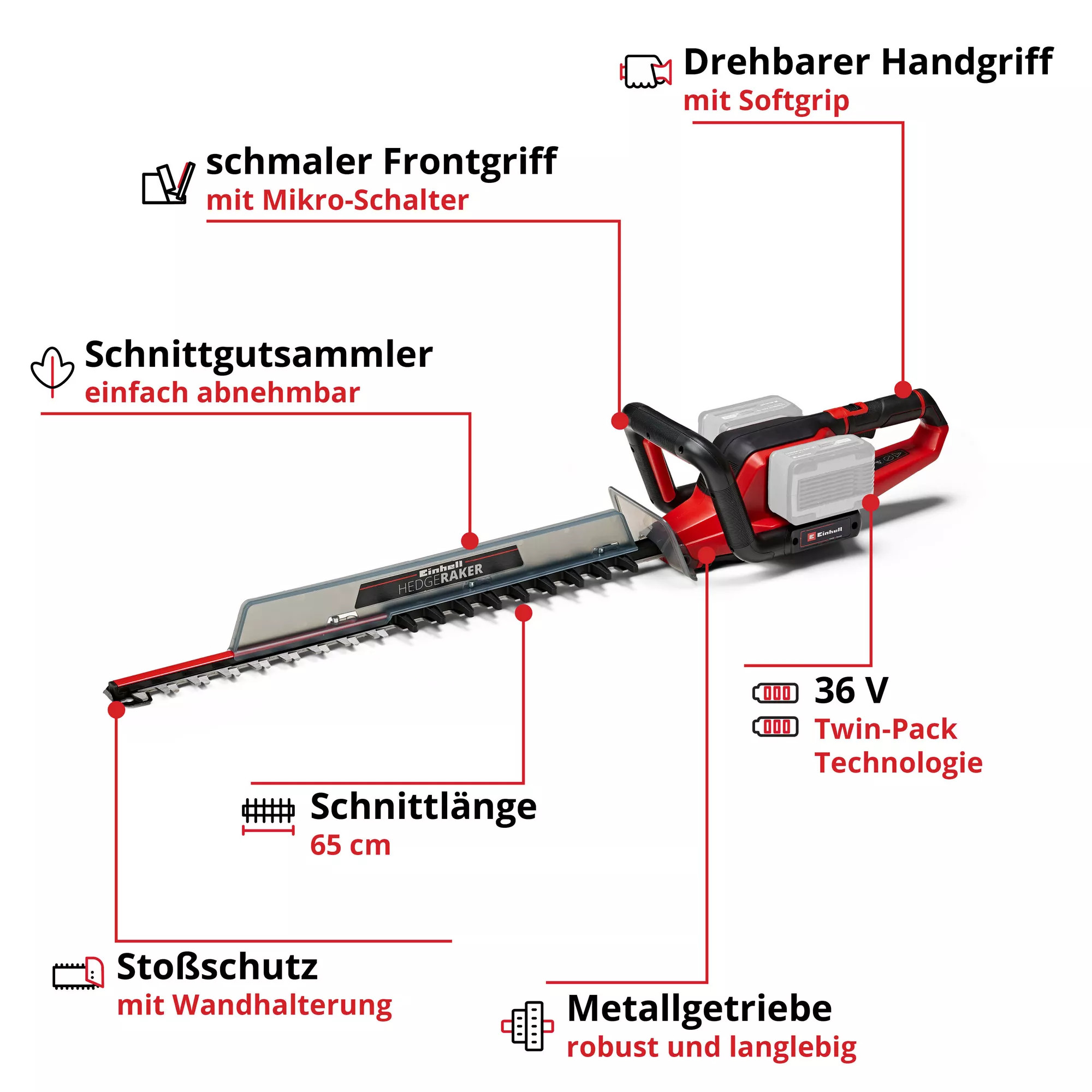 Einhell Akku-Heckenschere GE-CH 36/65 Li-Solo 65 cm 36 V ohne Akku Einhell Akku-Heckenschere GE-CH 36/65 Li-Solo 65 cm 36 V ohne Akku