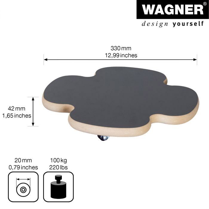 Multiroller Pflanzenroller schwarz 330 mm für 100 kg