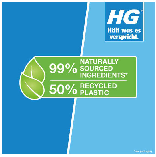 HG Schimmel Schutz 500 ml