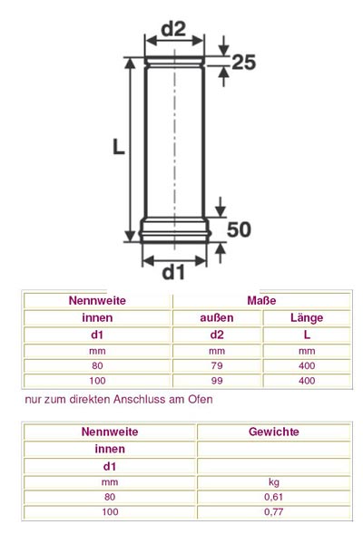 Ofenrohr für Pelletofen Anschlussstutzen Ø100mm Länge 400mm