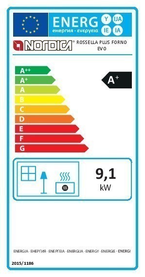 Kaminofen La Nordica Rossella Plus Forno raumluftun. Naturstein 9,1kW