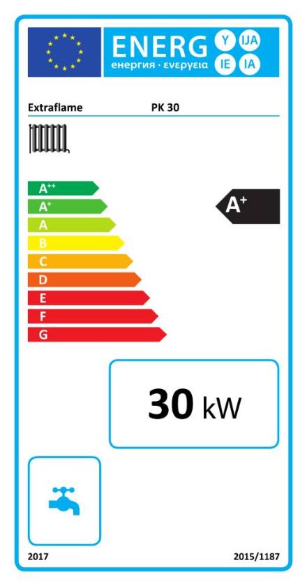Energielabel La Nordica Pelletkessel PK30 9-30 KW