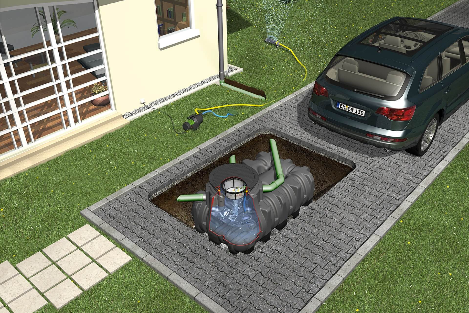 Graf Flachtank-Paket Platin XL Garten-Jet 15.000 l PKW-befahrbar