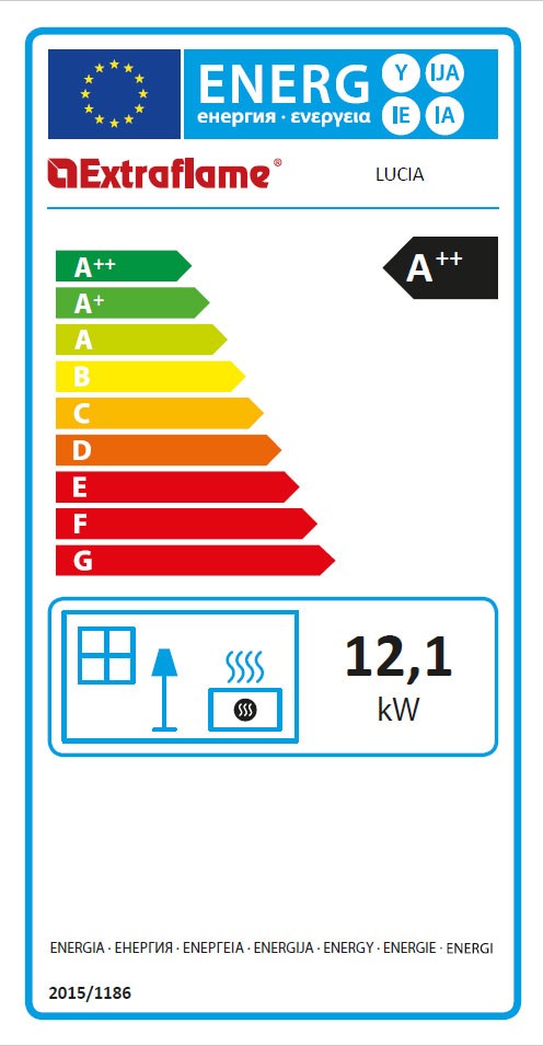Energielabel Pelletofen La Nordica Lucia tortora 12kW