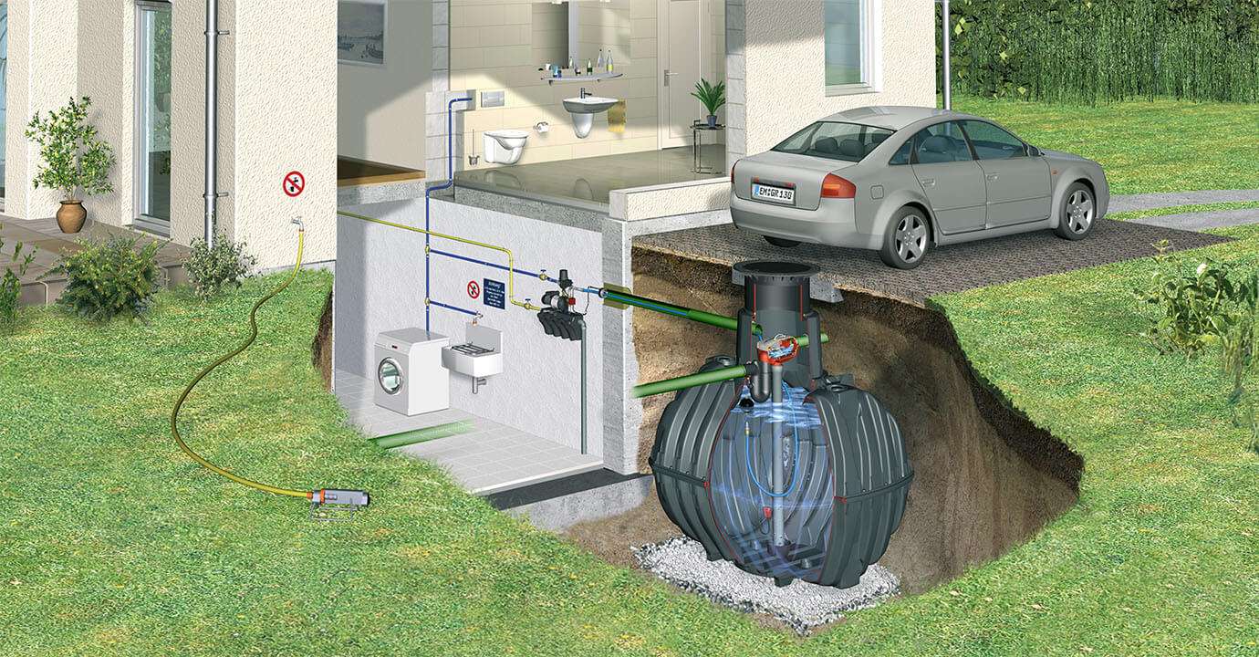 Graf Erdtank Carat XL 13.000 l Paket Haus Eco-Plus Pkw-befahrbar