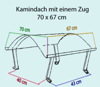 Kamindach Edelstahl 70x67cm