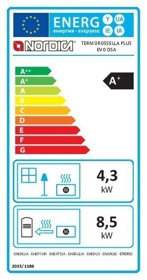 Energielabel Kaminofen La Nordica Thermo Rossella Plus wasserf. pergamena 12,8kW