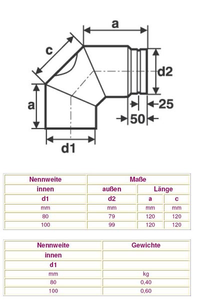 Ofenrohr / Rauchrohr für Pelletofen Bogen 90° Ø80mm ohne Tür