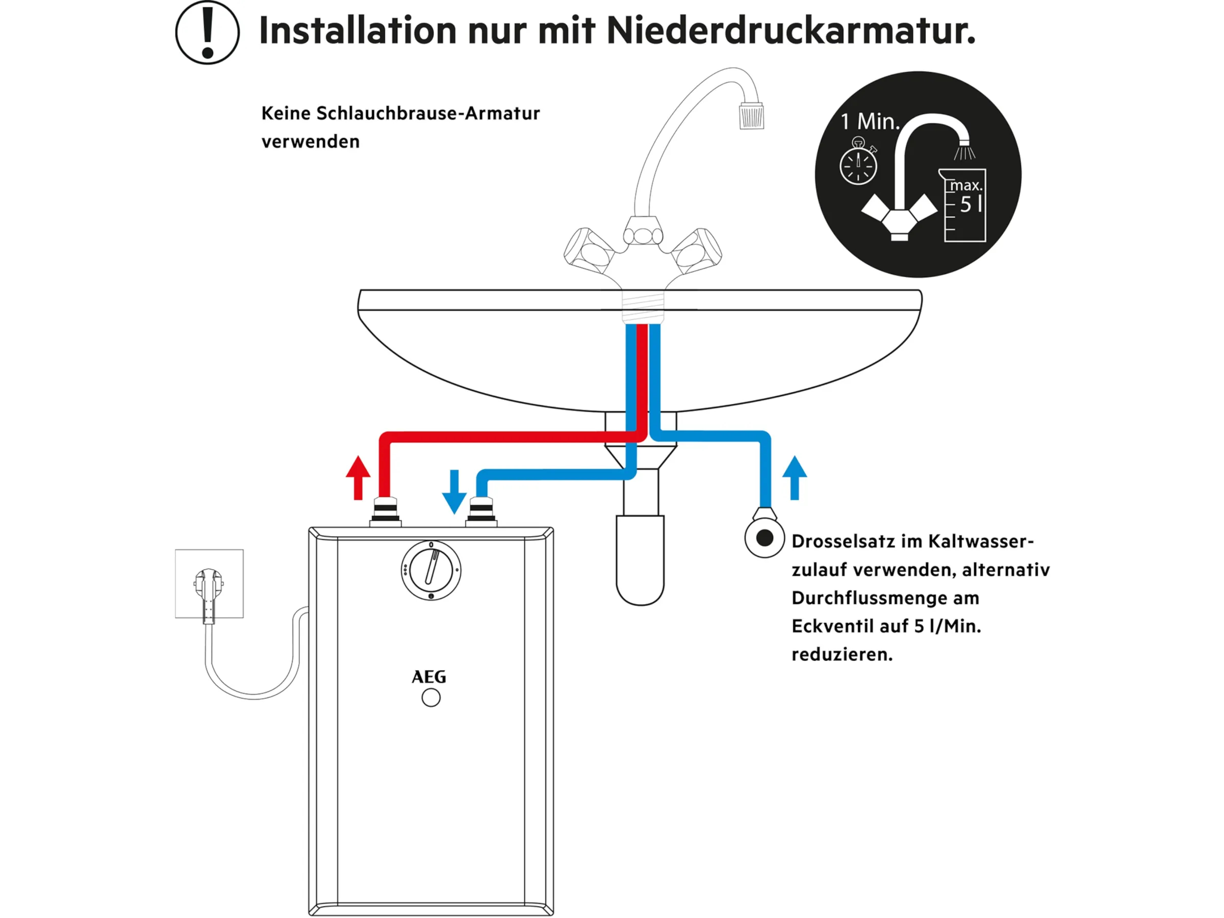 AEG Kleinspeicher U5 5 Liter – Warmwasserspeicher Untertischmontage