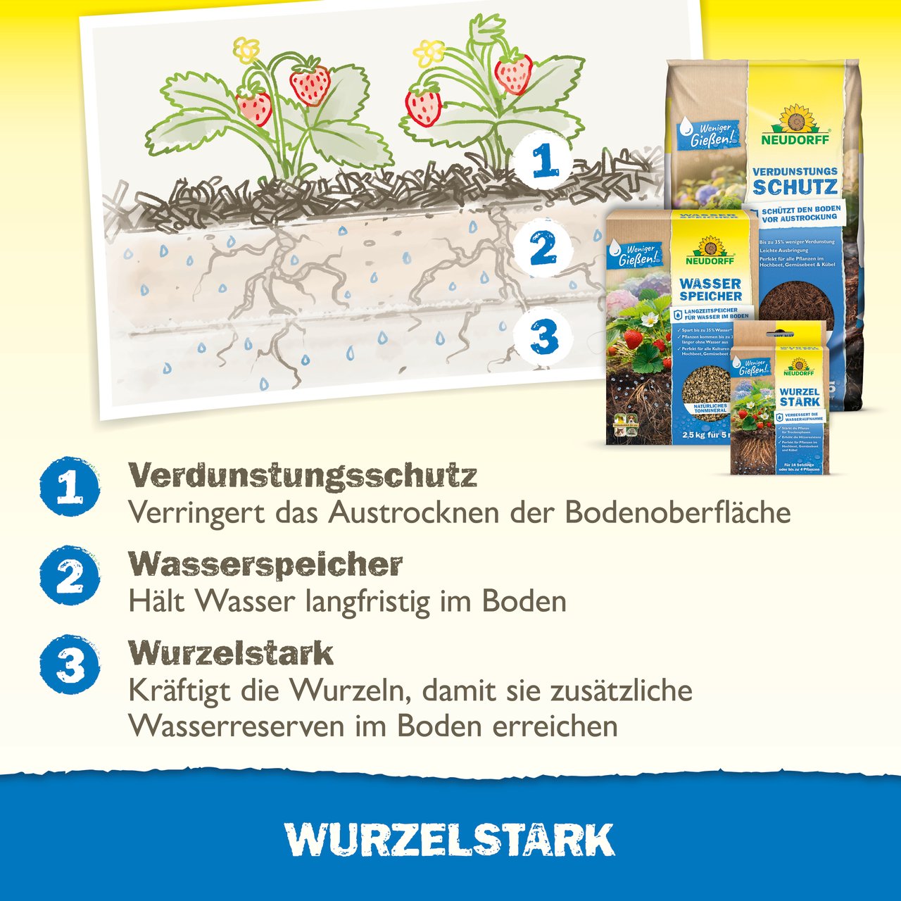 Neudorff Wurzelstark 36 g
