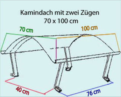 Kamindach Edelstahl 70x100cm