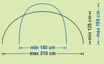 Sonnenschutz / Sonnensegel Laura flexibel mit UV-Schutz