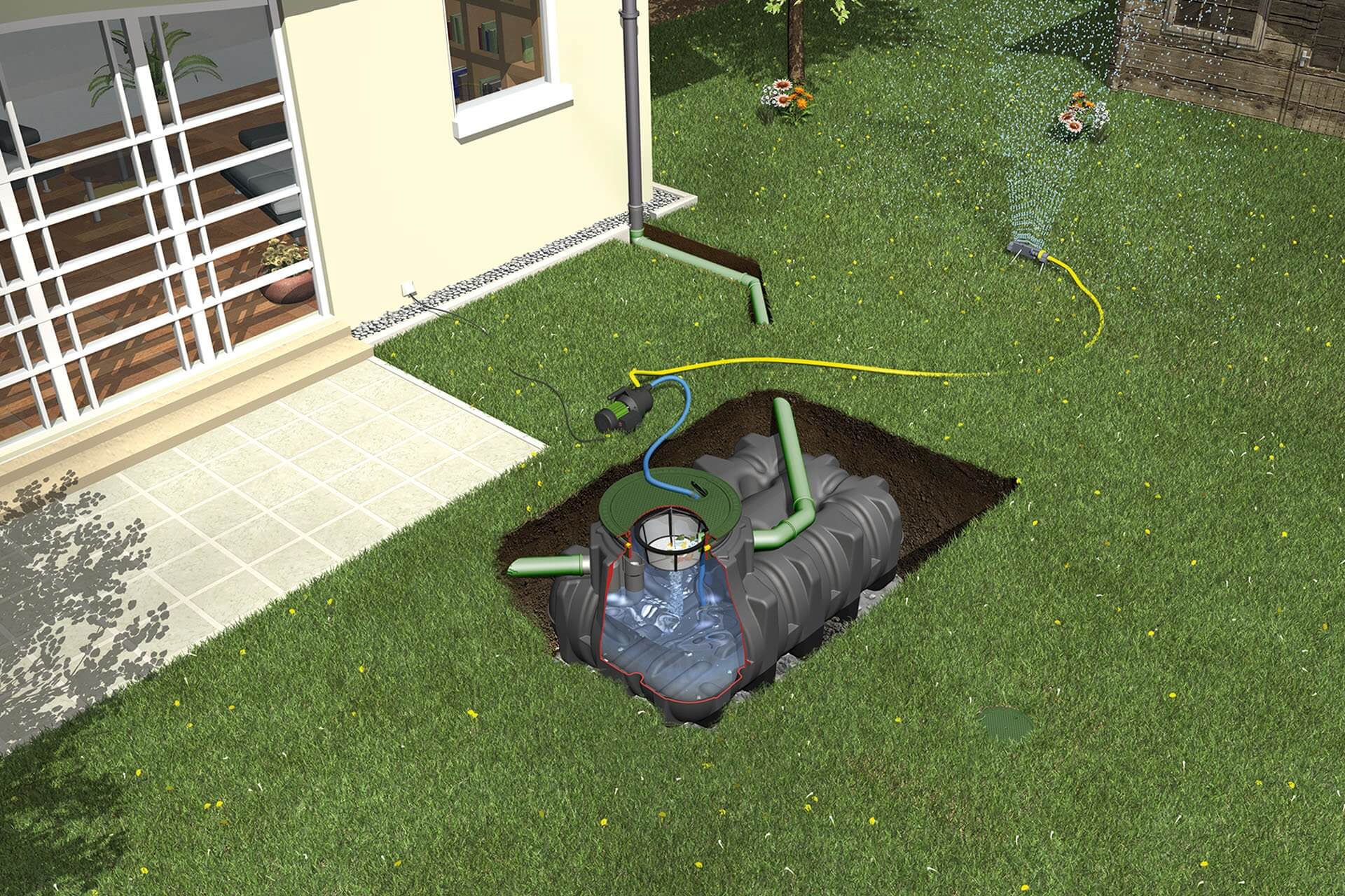 Graf Flachtank-Paket Platin XL Garten-Jet 15.000 l begehbar