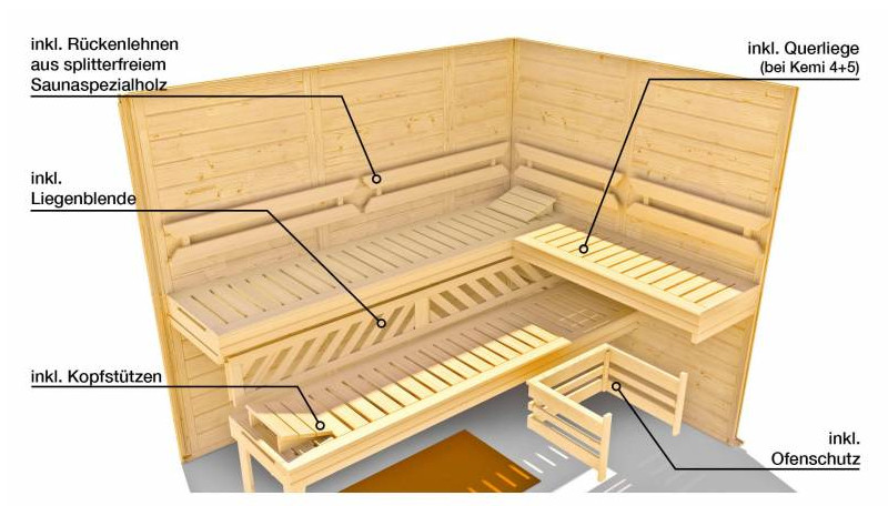 Weka Sauna KEMI 7,5 kW BioS GT Gr.3