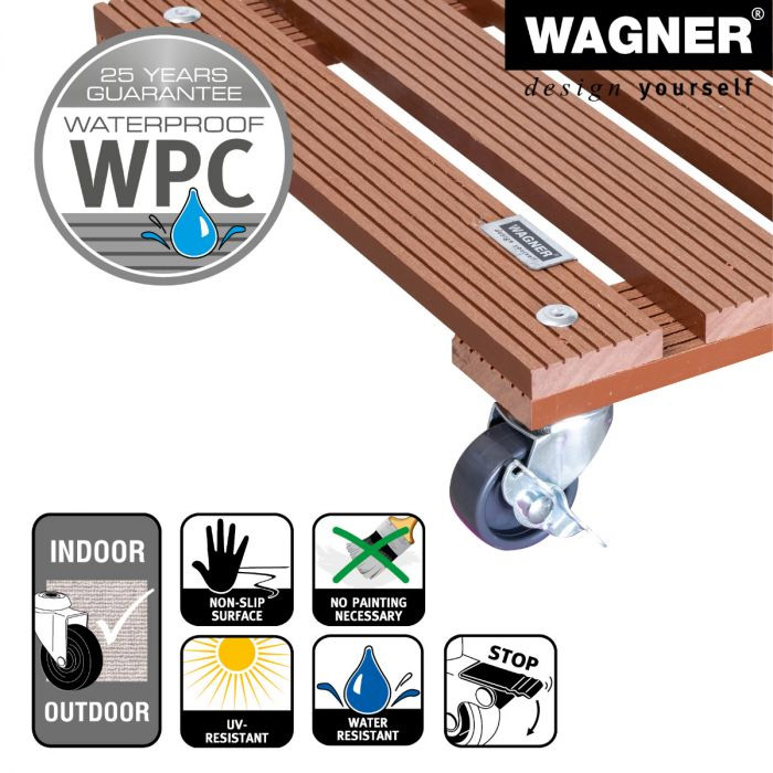 Multiroller Pflanzenroller WPC 290x290 mm für 80 kg