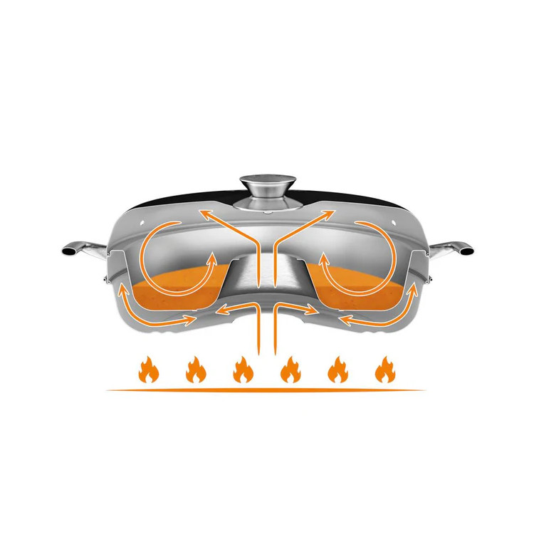 Petromax® Camping Backofen