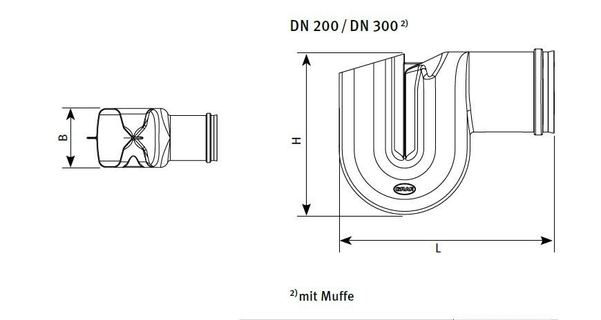 Beruhigter Zulauftopf DN 200/300 GRAF 330454
