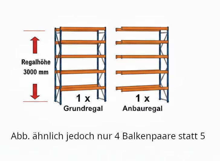 Lagerregale / Weitspannregale Höhe 3000 mm Tiefe 600 mm