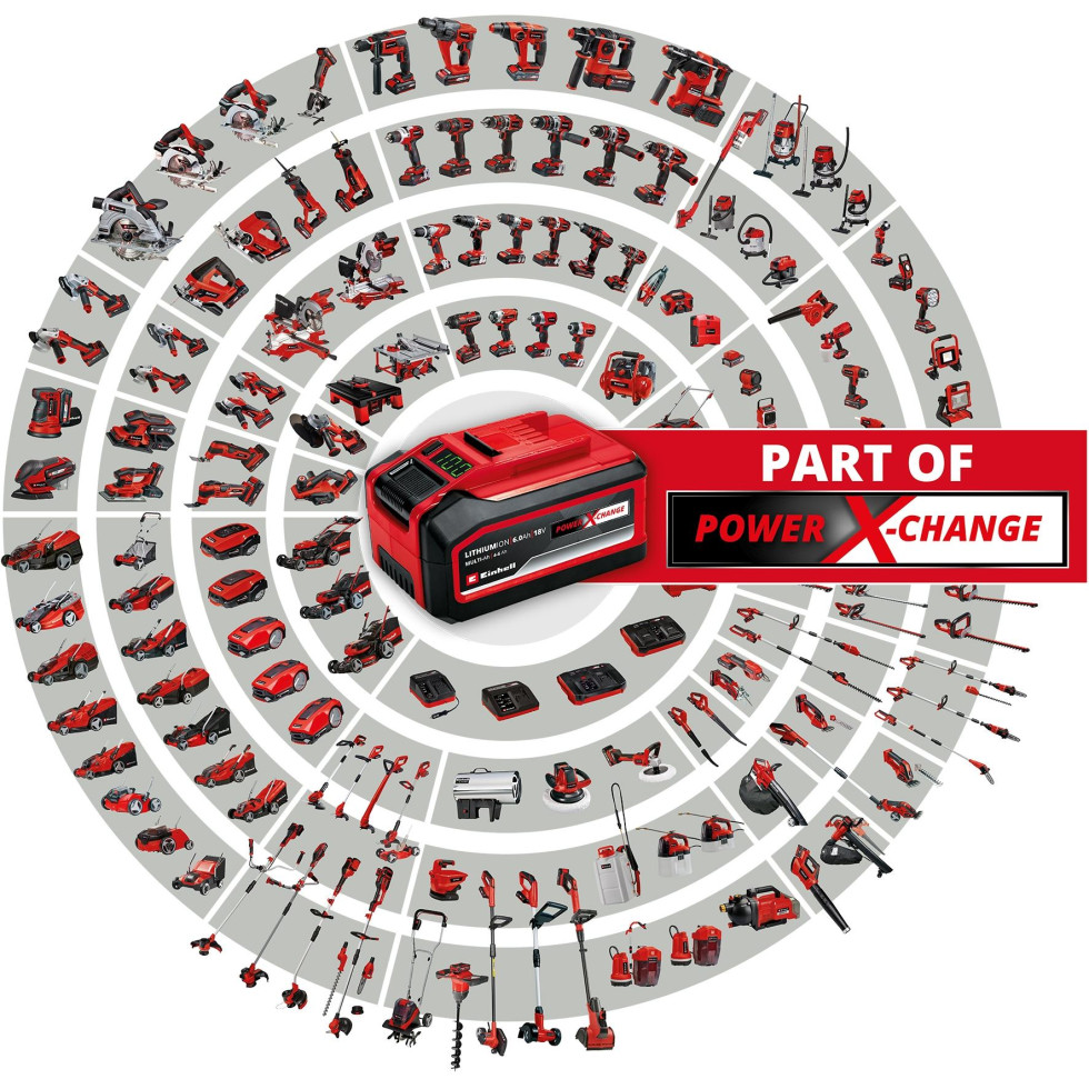 Einhell Akku-Kartuschenpresse TE-SG 18/10 Li Solo 18 V