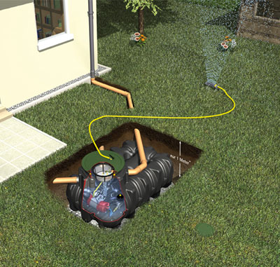 Flachtank Platin Garten-Komfort Set befahrbar 5.000 Liter Graf 390207