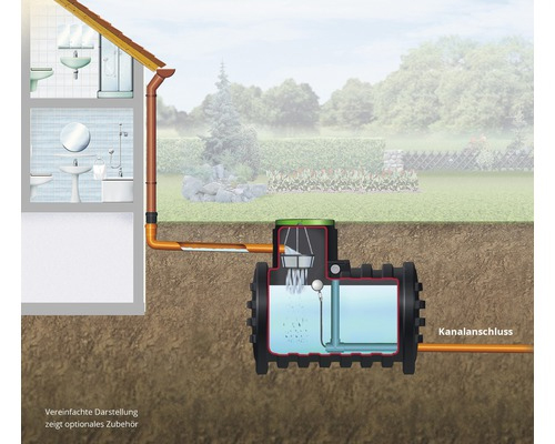 4rain® Retentionszisterne MONO 4000L