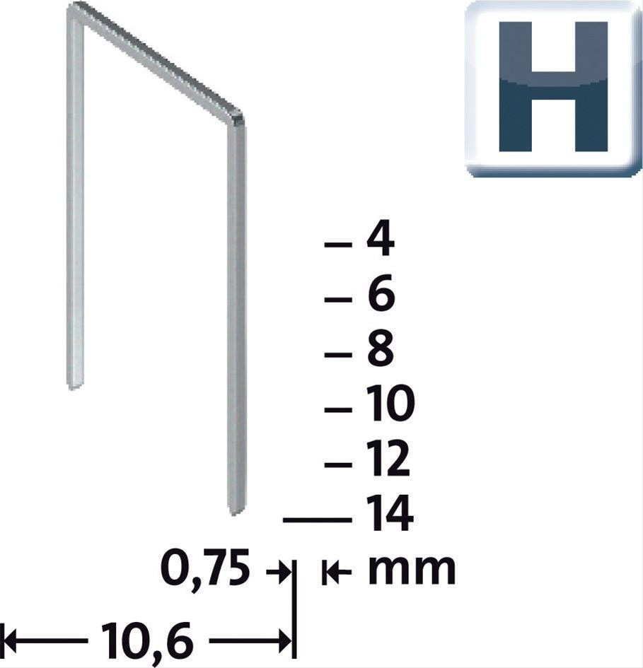 Klammer Typ H a 1000 StckNr.37/10 St Novus