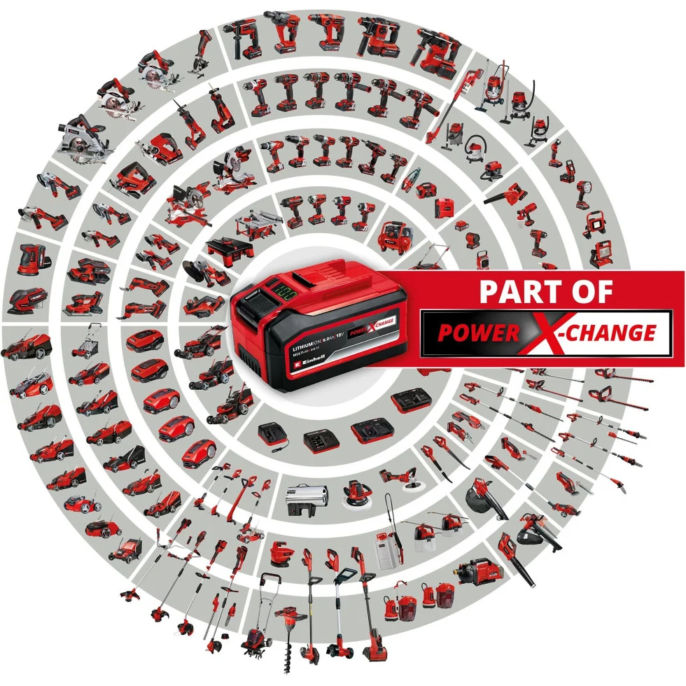 Einhell Akku-Farbsprühsystem TC-SY 18/60 Li Solo 18 V
