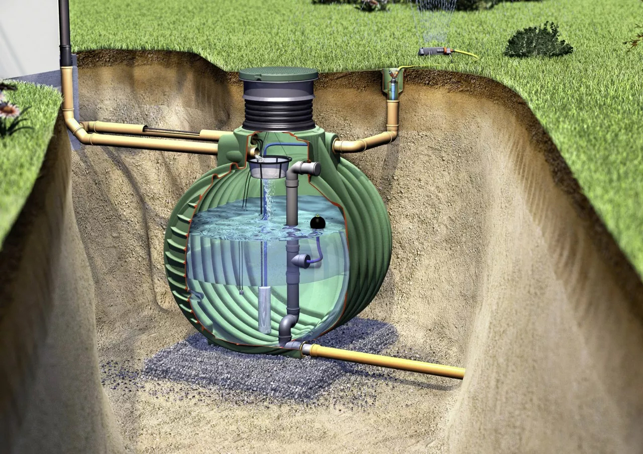 Garantia® Retentionszisterne Columbus Plus 6500L