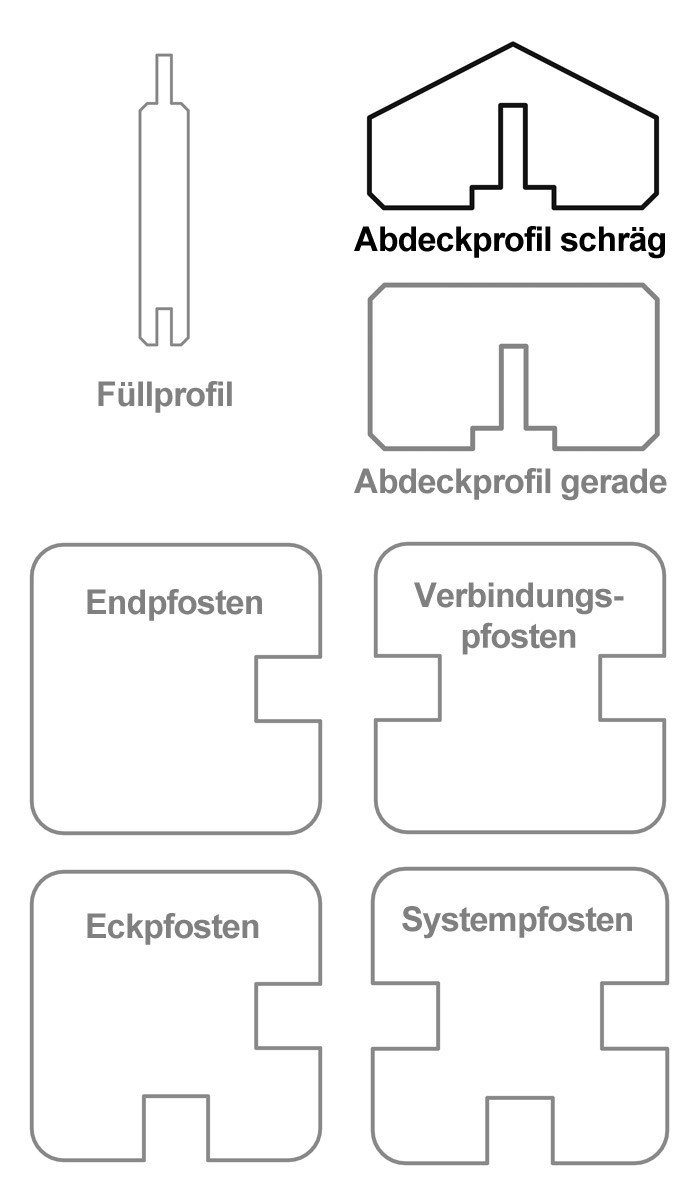 Sichtschutzzaun / Selbstbauzaun Gardo Abdeckprofil Lärche 176cm