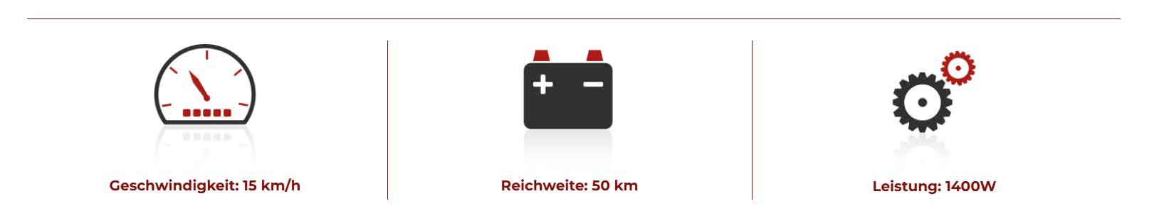 Kabinenroller Führerscheinfrei Vitale 15  rot